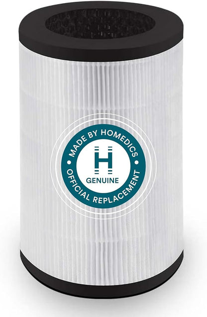 Homedics TotalClean PetPlus HEPA-Type Air Purifier Filter Replacement, Works with Homedics AP-PET35 PetPlus Air Purifiers, Captures Microscopic Airborne Particles