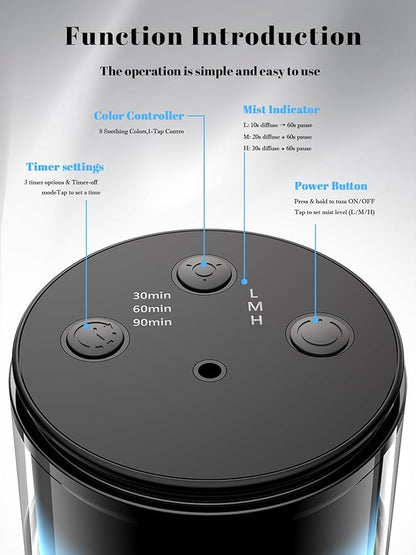 Waterless Essential Oil Diffuser: 9 Colors LED Scent Diffuser for Home&Car&Office - Portable Diffuser with 48H Battery, 4 Timers & 3 Mist Levels, Charcoal Black