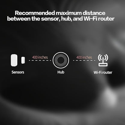 Aqara Zigbee Door and Window Sensor, Wireless Contact Sensor, Home Automation, Requires Aqara Hub (not 3rd-Party), Zigbee Connection, Kid Safety, Compatible with Apple HomeKit, Alexa, IFTTT