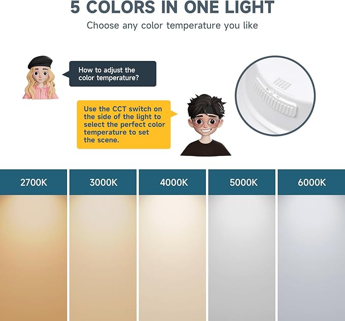 ECOELER 4Inch LED Recessed Dwonlight, 5CCT Selectable Retrofit Can Lights, 10.5W, 800LM, Damp Rated, Dimmable Recessed Ceiling Light for Kitchen, Storage Room, ETL & FCC Listed