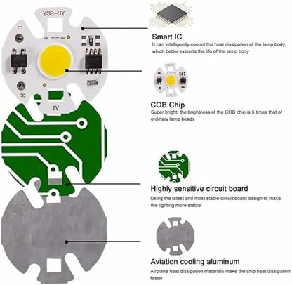 6Pcs Lampada Smart IC LED COB Chip 3W 5W 7W 9W 220V Y32 for DIY LED Light Bulb Downlight Spotlight Need Not Lighting Transformer(Warm White,110V_3W)