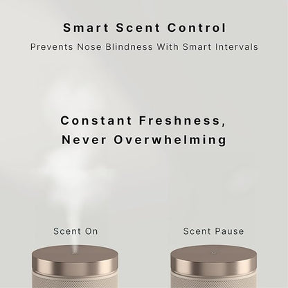 Homedics SereneScent Waterless Diffuser, Cold Air Scent Machine for Home | Diffuser for Large Rooms, App-Controlled Fragrance Diffuser with Timer and Ambient Lights, Beige