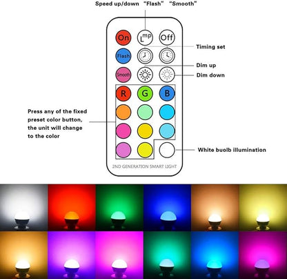 MELPO LED Color Changing Light Bulb with Remote Control, 5W 40W Equivalent, 470 LM,5700K, E26 Dimmable RGB Light Bulbs for Birthday Party/KTV Decoration/Household/Bar/Wedding (Pack of 4)