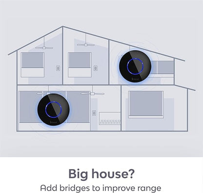 BOND | Add Wifi to Ceiling Fan, Fireplace or Motorized shades | Works with Alexa, Google Home | Remote Control with App | Works with iPhone or Android