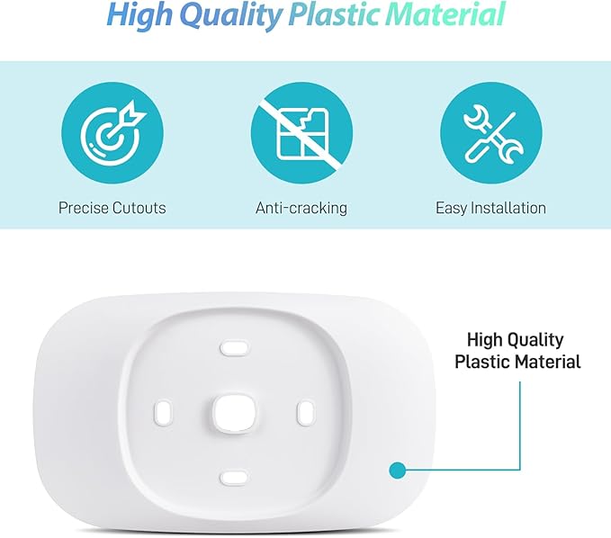 1/2 Packs Trim Plate ONLY Compatible with ecobee Smart Thermostat Essential, Wall Plate Bracket Cover, Programmable Thermostat Accessory, Practical Kit, Bracket Mount Cover (1 Pack)