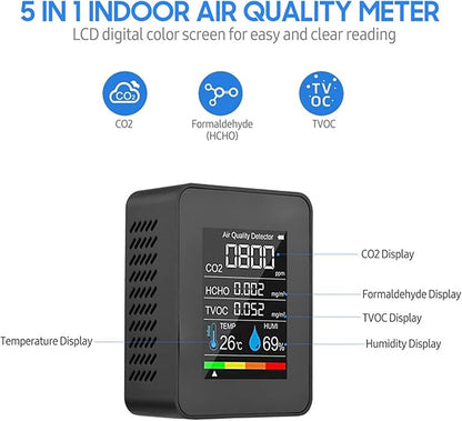 Fockety Mini CO2 Detector, Portable Detector CO2 Monitor Meter Air Quality Monitor Carbon Dioxide Detector Portable Temperature and Humidity Detector for Travel Home Indoor