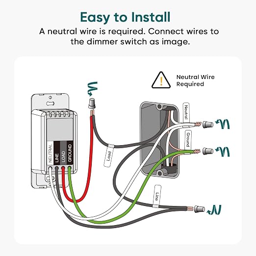 TREATLIFE Dimmer Switch with Magnetic Remote, Wireless Light Switch, Single Pole Dimmer Light Switch, Neutral Wire Required, Works with Dimmable LED/CFL/INC, 400W Max