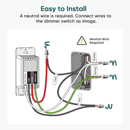 TREATLIFE Dimmer Switch with Magnetic Remote, Wireless Light Switch, Single Pole Dimmer Light Switch, Neutral Wire Required, Works with Dimmable LED/CFL/INC, 400W Max