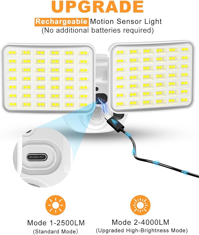Rechargeable Battery Motion Light, 2500LM & 4000LM Dual Modes Battery Powered Motion Sensor Lights, USB Charging Wireless Flood Light, LED Outdoor Security Lights for Garage,Yard,Porch,Shed, White