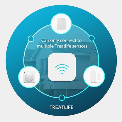 TREATLIFE Zigbee Hub Gateway, 2.4 GHz WiFi Smart Home Hub, Compatible with Alexa & Google Home, Only for TREATLIFE Zigbee Water Leak Detector, Motion Sensor and Smart Door Sensor, 1 Pack