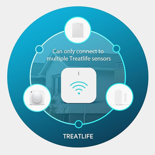 TREATLIFE Zigbee Hub Gateway, 2.4 GHz WiFi Smart Home Hub, Compatible with Alexa & Google Home, Only for TREATLIFE Zigbee Water Leak Detector, Motion Sensor and Smart Door Sensor, 1 Pack