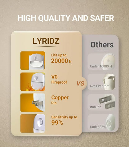 Lyridz Plug in Night Light with Motion Sensor and Dusk to Dawn Sensor, Dimmable Cool White Nightlight with 1-50lm Adjustable Brightness for Bedroom, Bathroom, Stairs, Hallway, 2 Pack