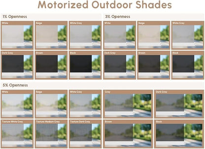Kincmo Motorized Outdoor Shades for Patio Porch, Custom Outdoor Motorized Blinds with Remote, Waterproof & Windproof Patio Shades Work with Apple Home,Alexa,Google (1% 3% 5% Openness Fabric Samples)
