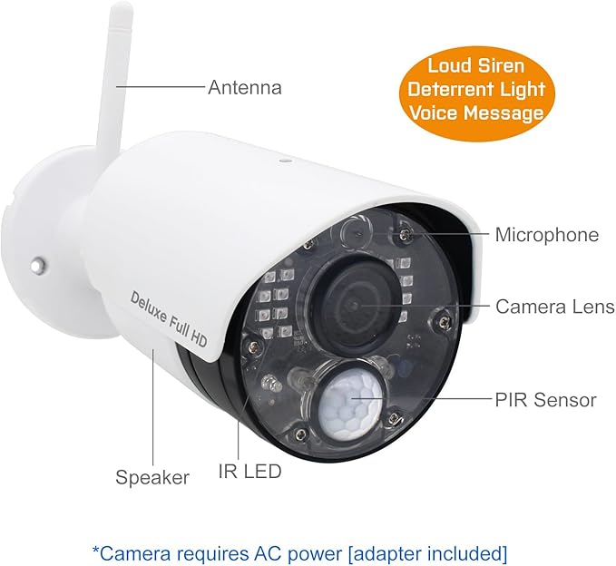 CasaCam GuardianCam Deluxe | AC Powered 1080p Night Vision Camera for VS5802/VS5102A/VS5072/VS5002 Wireless Security System | Add-on Camera, Weather Proof, Two-Way Audio, Model VC5800