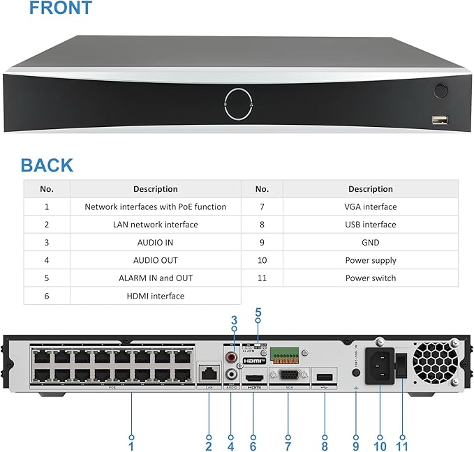 Anpviz 12MP 32CH PoE NVR, 16 Ports H.265+ Network Video Recorder, Supports 12MP PoE IP Cameras, 2 SATA up to 32TB HDD (No HDD), 24/7 Recording for Home Security Camera System NVR7632K2-16P (H Series)
