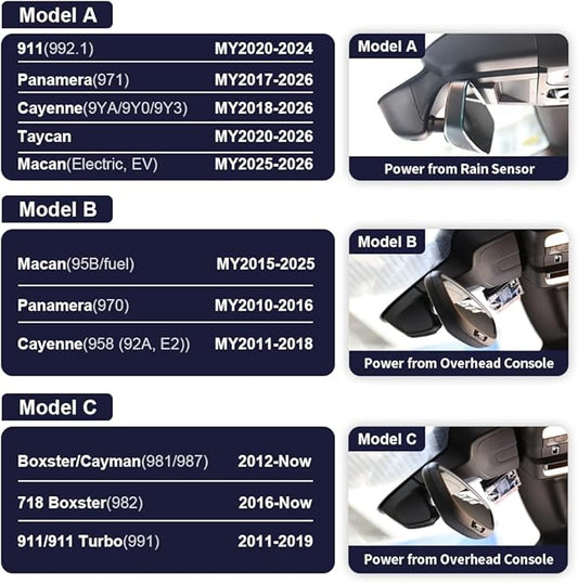 Fitcamx 4K Dash Cam Suitable for Porsche Macan 95B Panamera 970 Cayenne 958 92A E2 (Model B), OEM Factory Look, 2160P UHD Video, Built-in WiFi & APP, Loop Recording, G-Sensor, Easy to Use, 64GB Card