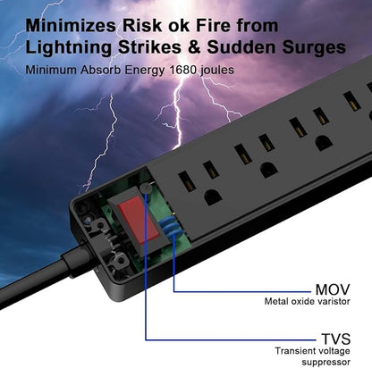 15Ft Power Strip Surge Protector - Yintar Extension Cord with 6 AC Outlets and 3 USB Ports for Home, Office, Dorm Essentials, 1680 Joules, ETL Listed, Black