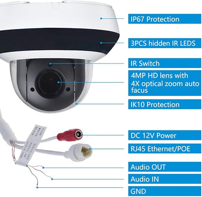 VIKYLIN 4MP PTZ POE IP Mini Dome Camera 4X Optical ZoomPan/Tilt/ 2.8mm~12mm, Perimeter Protection, Built-in Audio, Alarm, 330° Pan 90° Tilt, Card Slot, IP66& IK10,2560x1440@30fps