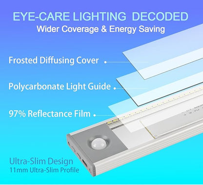 Under Cabinet Lighting, 4200mAh Motion Sensor Light Indoor, 3 Color Temp Rechargeable Battery Operated LED Closet Lights, Magnetic Under Counter Lights for Kitchen Stair (11 Inch, 2 Pack)