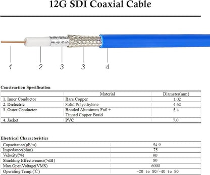 XRDS -RF 12G SDI Cable 1FT 2PCS, SDI Video Cables 3G/6G/12G 75ohm BNC Male Cable Supports HD-SDI/3G/6G-SDI/4K/8K for Video Security Camera Converter