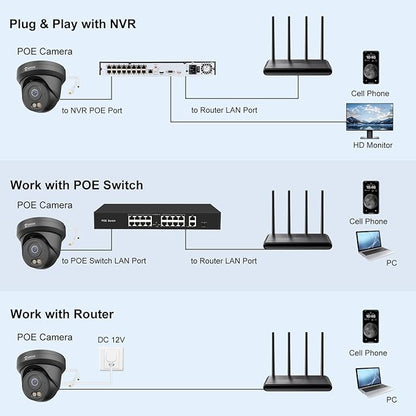 Anpviz 6MP PoE IP Camera Black, 3K Full Metal Turret Security IP Camera Outdoor Wired, Smart Dual Light Color Night Vision, AI Human Vehicle Detection, Built-in Mic, NDAA, IPC-D3B63B-S (U Series)