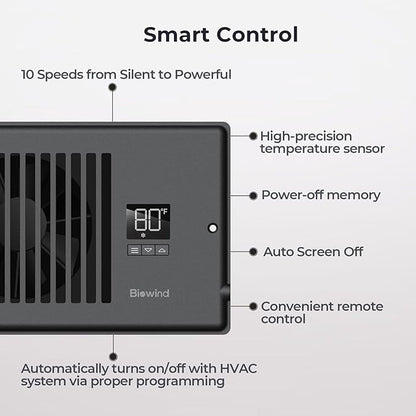 BIOWIND Quiet Register Booster Fan Fits 4" x 12" Register Holes, 10-Speed Smart Heating Cooling AC Vent Fan with Remote Control and Thermostat Control - Black