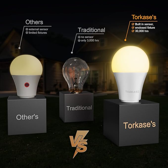 Torkase Outdoor Dusk to Dawn Light Bulbs- No Timer Required, 12W(100W Equivalent), 3000K Warm White, E26 A19 Automatic Sensor LED Bulbs, Built-in Photocell Detector for Boundary, Garage, Patio