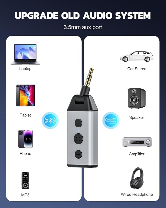 1Mii B04 Bluetooth 5.4 Receiver for Car, 3.5mm Jack AUX Bluetooth Car Adapter, Wireless Audio Receiver for Home Stereo with Volume Control, Hands-Free Clear Call, 16H Battery Life (RX Only)