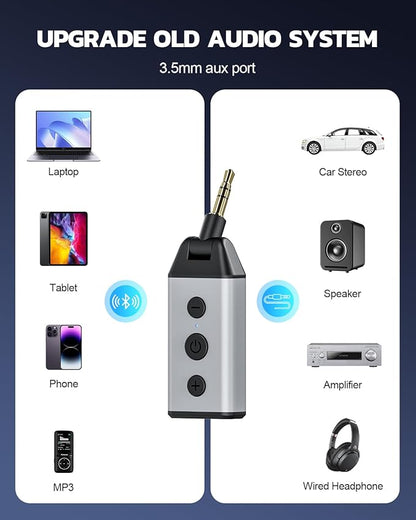 1Mii B04 Bluetooth 5.4 Receiver for Car, 3.5mm Jack AUX Bluetooth Car Adapter, Wireless Audio Receiver for Home Stereo with Volume Control, Hands-Free Clear Call, 16H Battery Life (RX Only)