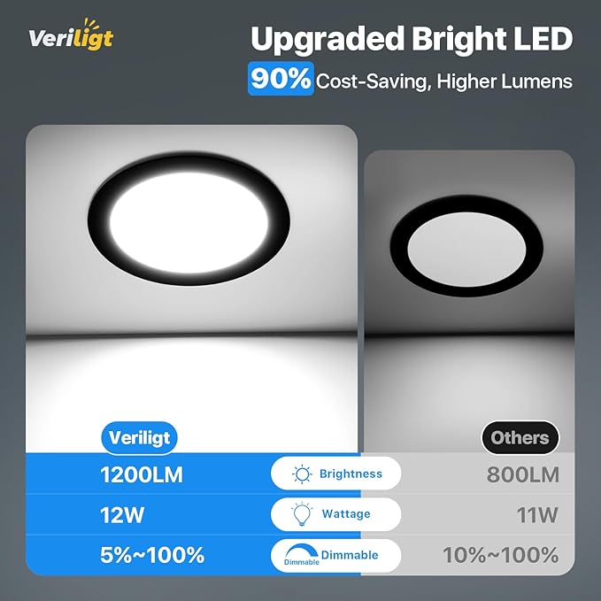 2 Pack 6 Inch 5CCT LED Recessed Light, Silm Canless Recessed Lighting, Dimmable, Damp Rated, 2700K-5000K, Wafer Ceiling Downlight with Junction Box, 1200LM, 12W 120V, Black, ETL&FCC