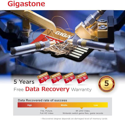【For Switch 1 Only】GIGASTONE 64GB Micro SD Card, 4K Game Pro, MicroSDXC Memory Card for Gaming Console, Security Camera, UHD Video, up to 95/35MB/s, UHS-I U3 A2 V30 【5-Years Data Recovery】