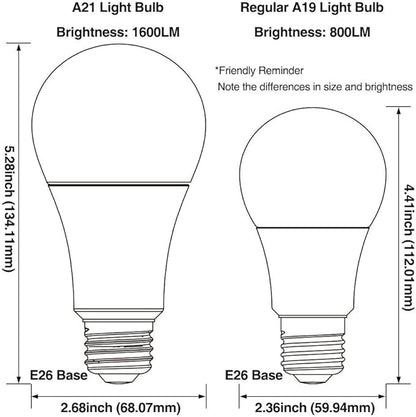 TORCHSTAR 100W Equivalent 15.5W Dimmable LED A21 Bulb, 1600Lm, 2700K Soft White, E26 Medium Base, Omnidirectional, Pack of 4