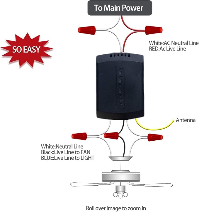 Humpptom Universal Ceiling Fan Remote Control Kit - Compatible with Harbor Breeze, Hampton Bay & More