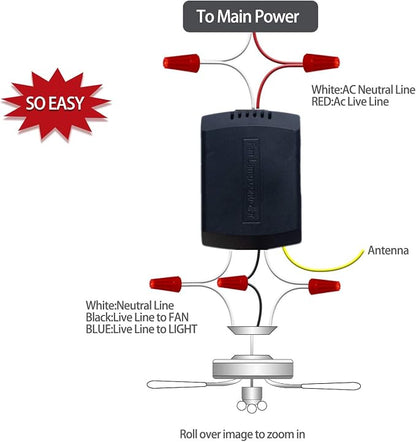 Humpptom Universal Ceiling Fan Remote Control Kit - Compatible with Harbor Breeze, Hampton Bay & More