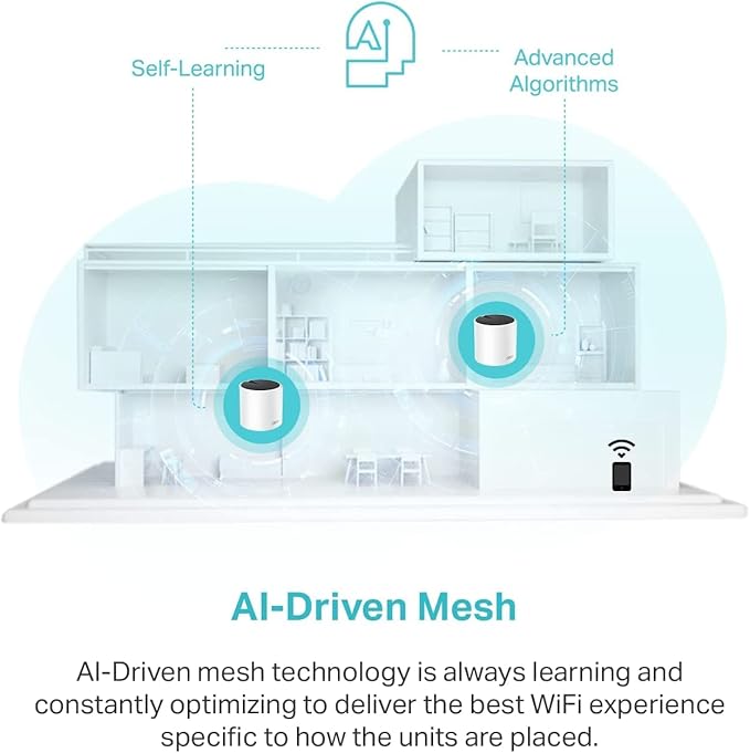TP-Link Deco X55 AX3000 WiFi 6 Mesh System - Covers up to 6500 Sq.Ft,Replaces Wireless Router and Extender,3 Gigabit Ports per Unit,Supports Ethernet Backhaul,Deco X55,(Pack of 18)