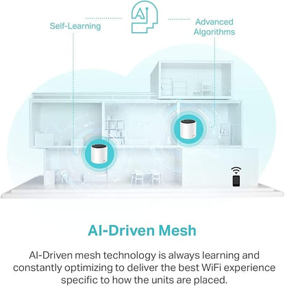 TP-Link Deco X55 AX3000 WiFi 6 Mesh System - Covers up to 6500 Sq.Ft,Replaces Wireless Router and Extender,3 Gigabit Ports per Unit,Supports Ethernet Backhaul,Deco X55,(Pack of 18)
