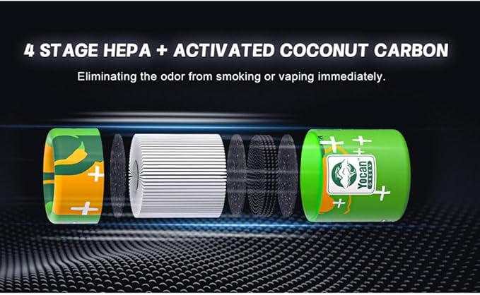Generic 1pc,Yocan Green Smoking Purifier disposable Air Filter,Remove Secondhand Smoke And Odor, 4 Stage HEPA Activated Coconut Carbon Filter To Eliminate Smoke And Smell (Black)