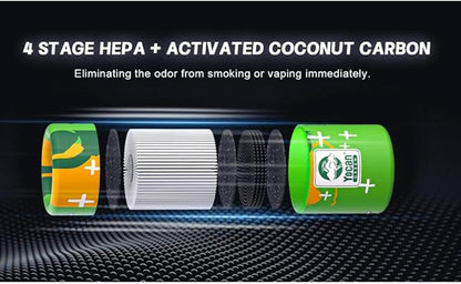 Generic 1pc,Yocan Green Smoking Purifier disposable Air Filter,Remove Secondhand Smoke And Odor, 4 Stage HEPA Activated Coconut Carbon Filter To Eliminate Smoke And Smell (Black)