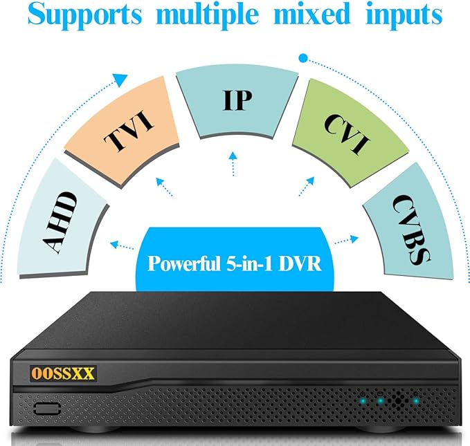 OOSSXX PTZ Full HD HD-Wired Outdoor Security Camera System Indoor House Dome PTZ 360 Camera Home DVR Systems Video Surveillance CCTV Cameras
