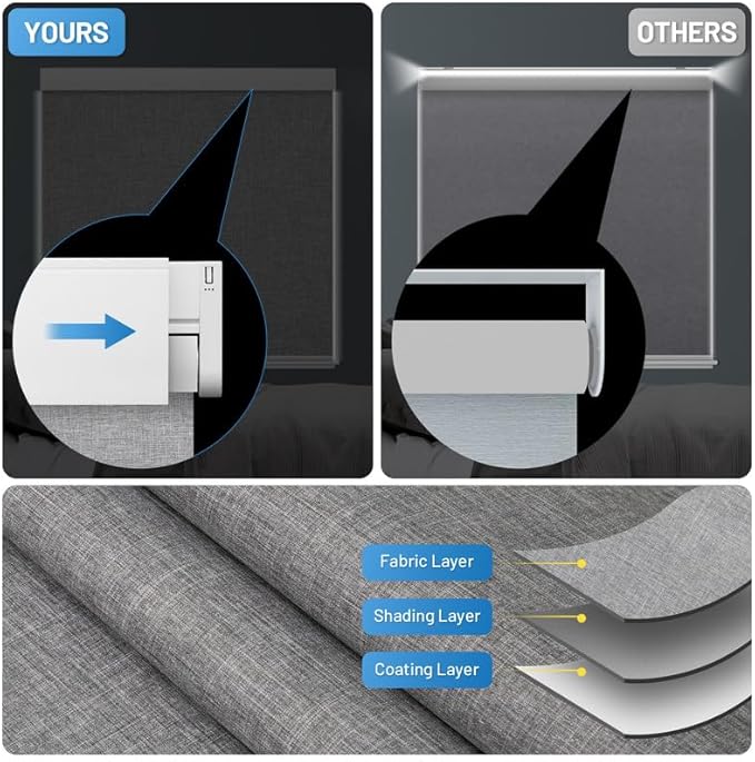 Motorized Blinds with Remote, [Free Solar Panels] Cordless Smart Blinds with Valance Cover, Blackout Electric Blinds with Remote Control, Automatic Roller Shades for Windows Light Gray 20" W x 72" H