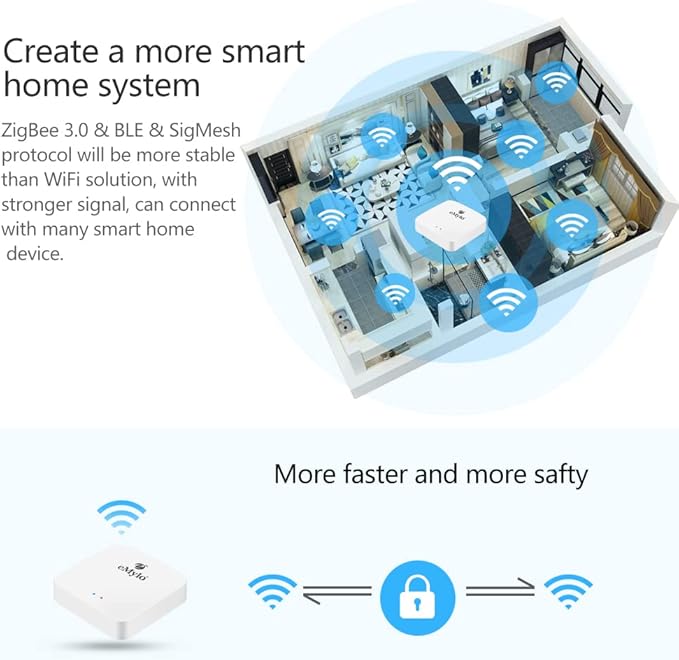 eMylo 5.0 Bluetooth&3.0 ZigBee Gateway 3 In 1 Wireless Remote Control Gateway Smart Bluetooth ZigBee WiFi Hub for Home Automation Compatiable with Alexa, Google Home work with Smart Life/Tuya App