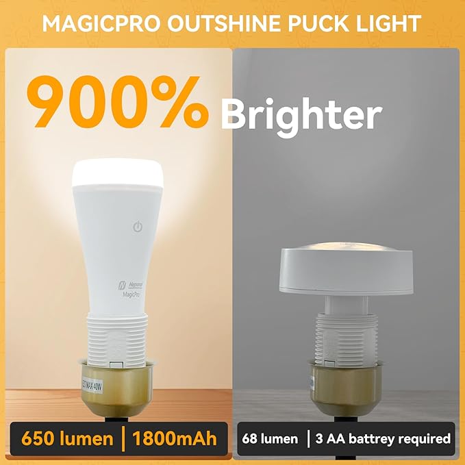 Neporal MagixPro Rechargeable Light Bulbs with Remote, USB + Socket Rechargeable, 1800mAh Large Battery Light Bulb, 3 Color Shift + Stepless Dimmable, A19 E26 Emergency Light Bulb, 15W (MagicPro, 2)