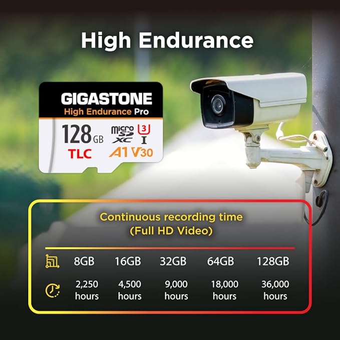 【5 Yrs Free Data Recovery】【Dash Cam】 GIGASTONE 128GB Micro SD Card 2-Pack, TLC High Endurance Pro, Speed Up to 100MB/s, Compatible with REDTIGER Rove VIOFO VANTRUE PRUVEEO, MicroSDXC UHS-I A1 V30 U3
