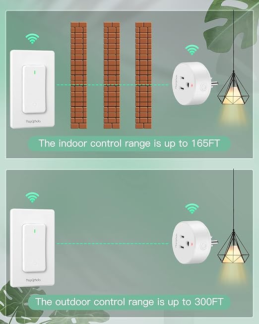 Remote Control Outlet, Wireless Wall Mounted Light Switch, 15A/1500W Remote Outlet for Light & Small Electrical Appliance, 300 Feet RF Range, Anti-Surge 4000V, 2 Remotes and 1 Outlet