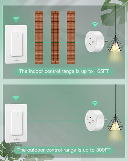 Remote Control Outlet, Wireless Wall Mounted Light Switch, 15A/1500W Remote Outlet for Light & Small Electrical Appliance, 300 Feet RF Range, Anti-Surge 4000V, 1 Remote and 2 Outlets