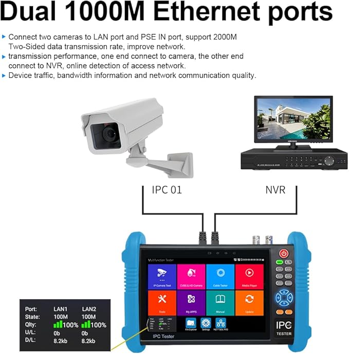 EVERSECU 7 Inch Touch Screen 5 in 1 CCTV Tester with Cable Tracer, Support Upt to 4K IP Camera & 8.0 Megapixel AHD, TVI, CVI & CVBS Analog Camera, with Keyboard/IP Discovery/POE Output/APP