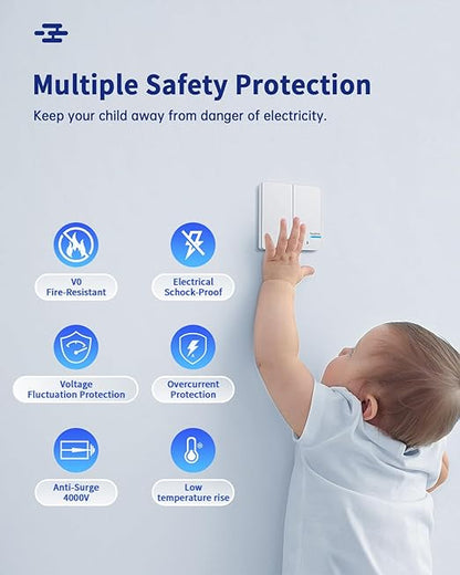 Remote Control Outlet Plug, 15A/1500W Wireless Light Switch for Lights, Fans, Projectors, Kitchen Appliances, 500 Feet RF Range Remote Light Swich Wireless, 2 Outlets & 1 Remote