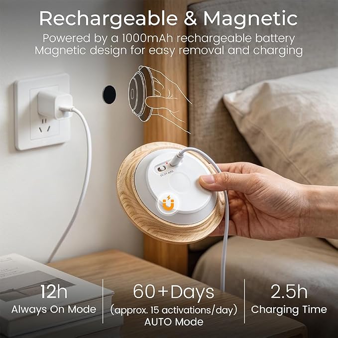 Wood Night Light with Motion Sensor , Rechargeable Backlit Light, Magnetic