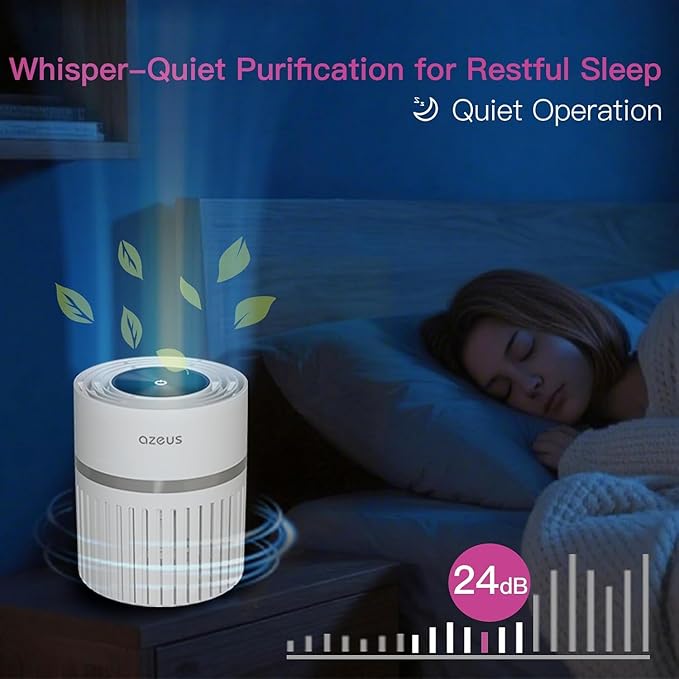 AZEUS Air Purifier for Home, HEPA Filter Captures 99.97% Dust & Smoke, 3-Stage Filtration System, Helps promote better sleep, Portable, White
