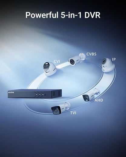 ANNKE 3K Lite 8CH Digital Video Recorder, H.265+ Hybrid 5-in-1 DVR with AI Human/Vehicle Detection, Work with 3K/5MP/4MP/2MP TVI/AHD/CVI/CVBS Cameras for Home Business Surveillance, 2TB HDD Included